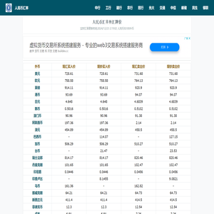 人民币汇率查询_今日外汇牌价换算表